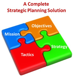 IP-Strategic-Planning-process